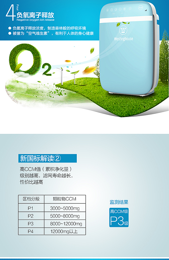 空氣復活季 為什么你需要一臺靠譜的空氣凈化器？